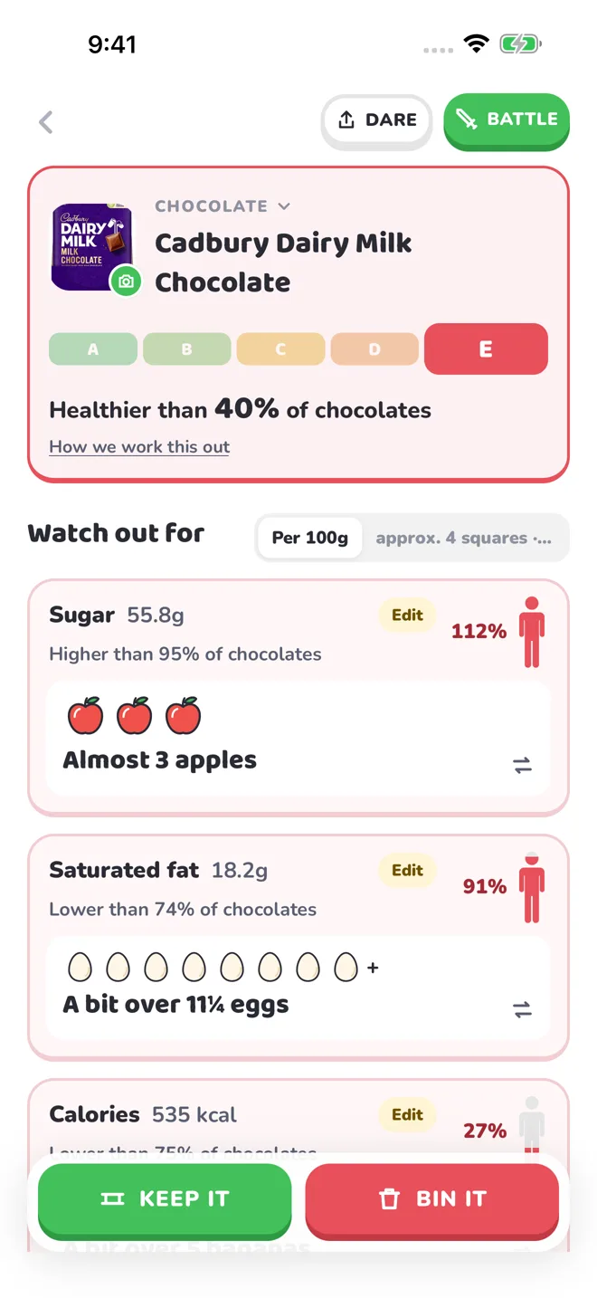 Actual Munchy result with food-equivalent illustrations beside nutrition information.