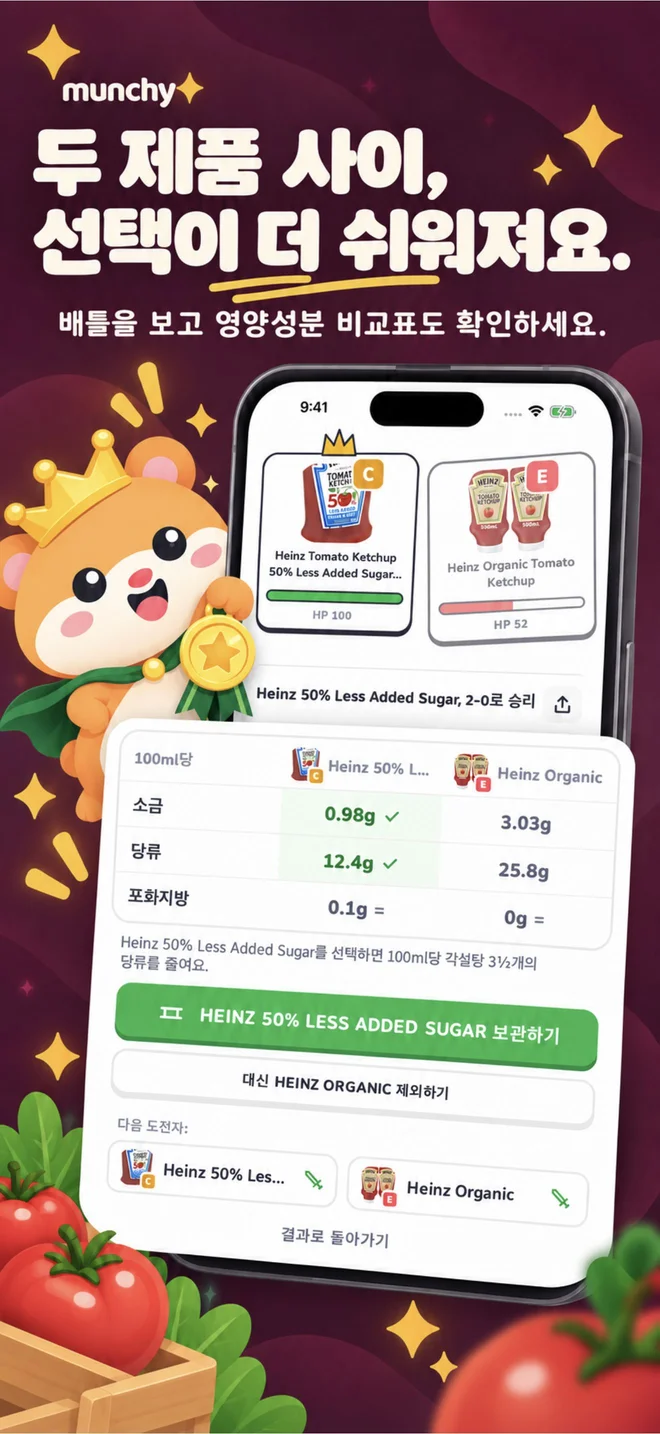 식품끼리 정면 승부 — 두 제품을 같은 기준으로, 영양소별로 비교해요. 차이를 보고 나에게 중요한 기준으로 선택해요.