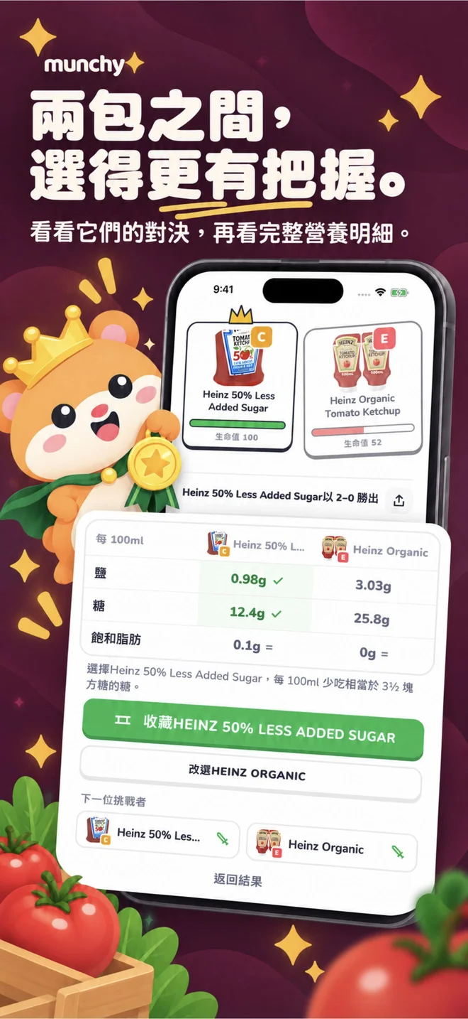 讓兩款食品正面交鋒 — 按同一基準逐項比較營養成分。看清各自優勢，再選你更在意的那一款。