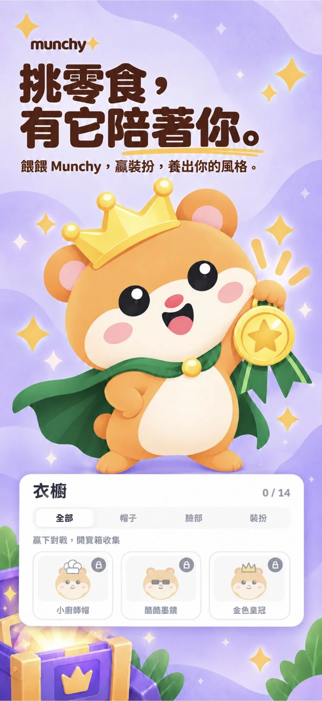 廚師帽、酷墨鏡，裝扮隨你挑